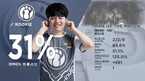 媒体记者Kenzi消息：S13世界赛的决赛将会在Gocheok Sky Dome（高尺天空巨蛋）球场进行