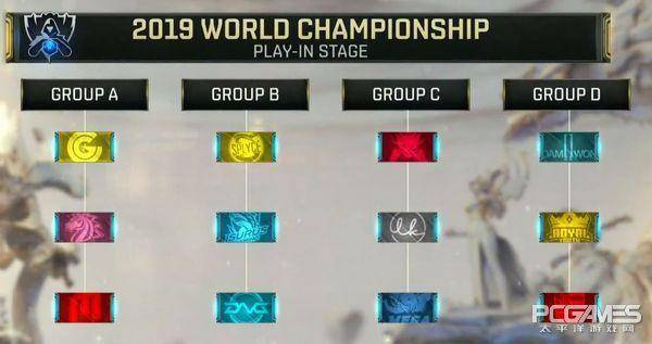 2025年StarLadder布达佩斯Major所有冠军列表