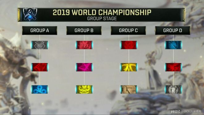 名额争夺白热化！欧洲区传奇组名单确立，Major名额只剩其一