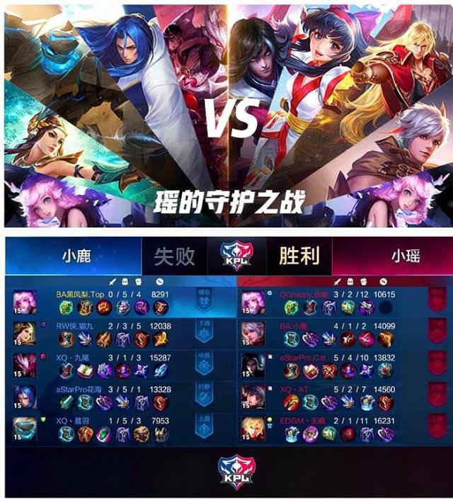 Los Ratones 将面对 Karmine Corp Blue ， Unicorns of Love 将在 EMEA Masters 2025 夏季半决赛中迎战 Los Heretics
